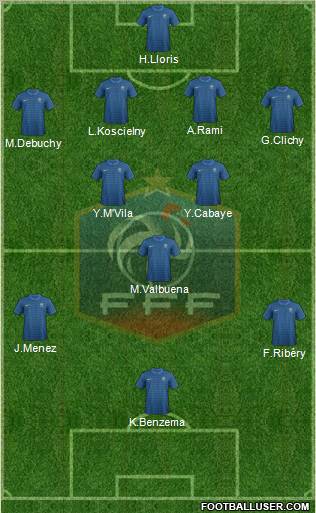 France Formation 2012