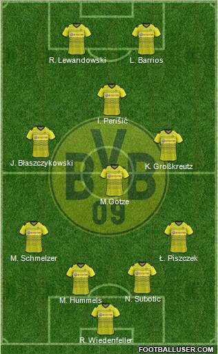 Borussia Dortmund Formation 2012