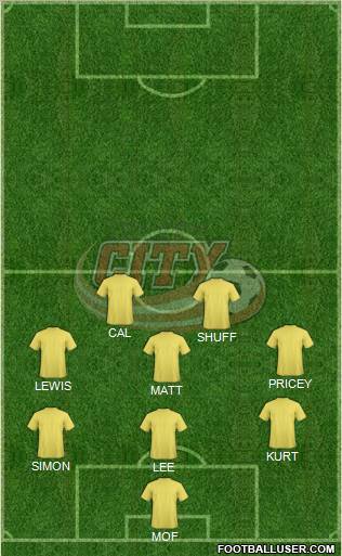 London City Formation 2012