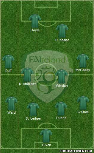 Ireland Formation 2012