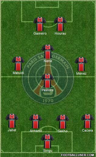 Paris Saint-Germain Formation 2012