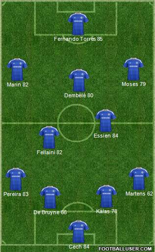 Chelsea Formation 2012