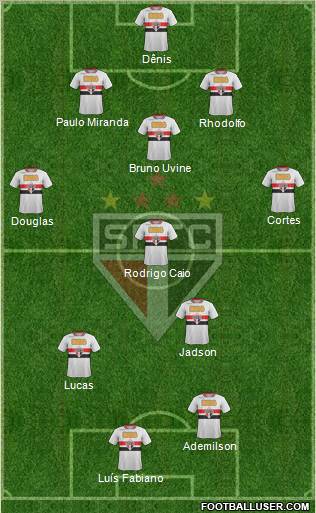 São Paulo FC Formation 2012
