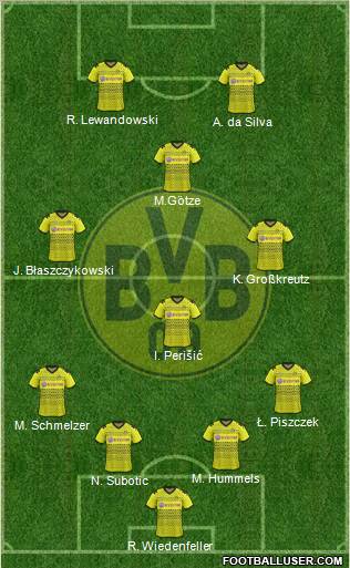 Borussia Dortmund Formation 2012