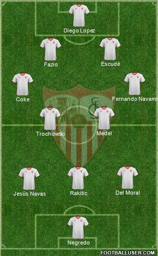 Sevilla F.C., S.A.D. Formation 2012