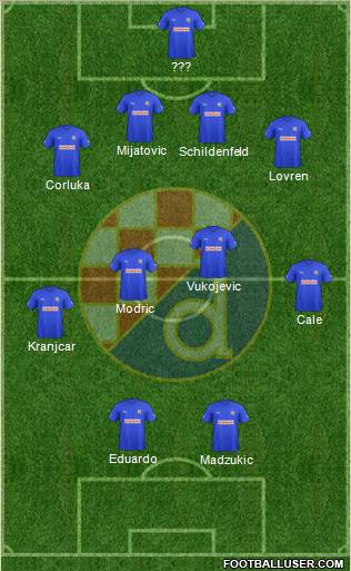 NK Dinamo Formation 2012