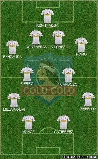 CSD Colo Colo Formation 2012