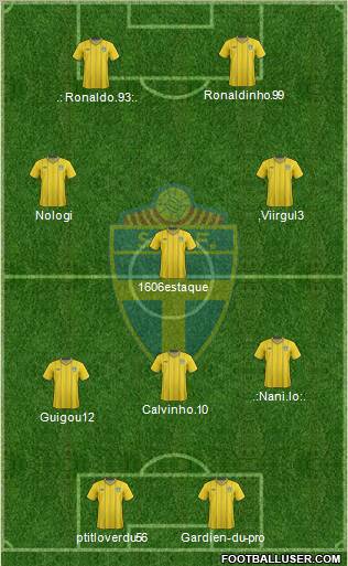 Sweden Formation 2012
