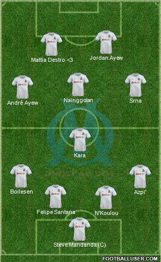 Olympique de Marseille Formation 2012
