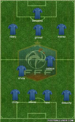 France Formation 2012