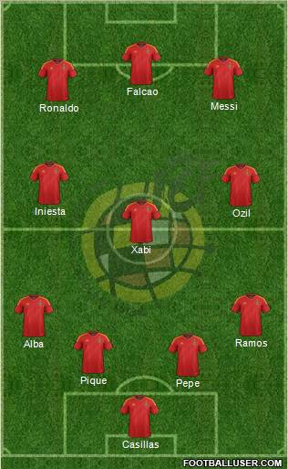 Spain Formation 2012