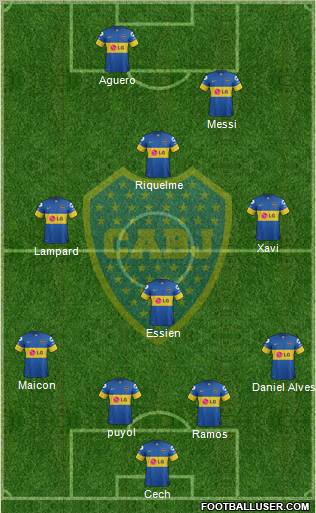 Boca Juniors Formation 2012