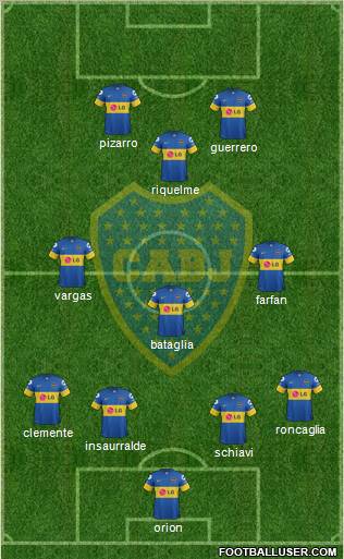 Boca Juniors Formation 2012