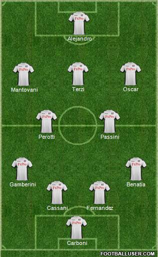 Fulham Formation 2012