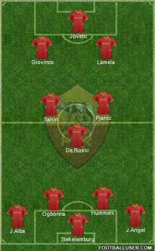 AS Roma Formation 2012