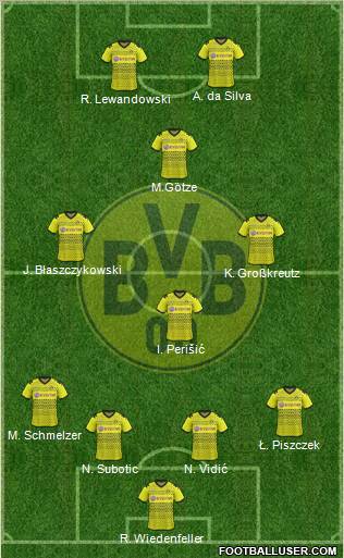 Borussia Dortmund Formation 2012