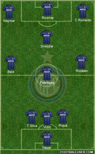 F.C. Internazionale Formation 2012