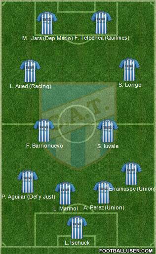 Atlético Tucumán Formation 2012