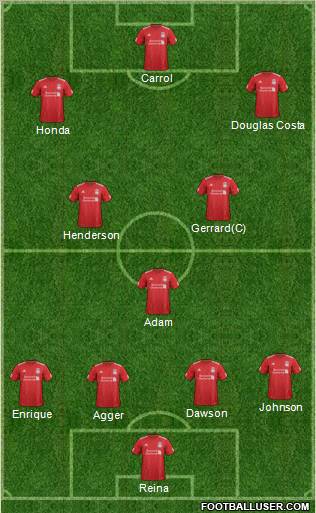 Liverpool Formation 2012