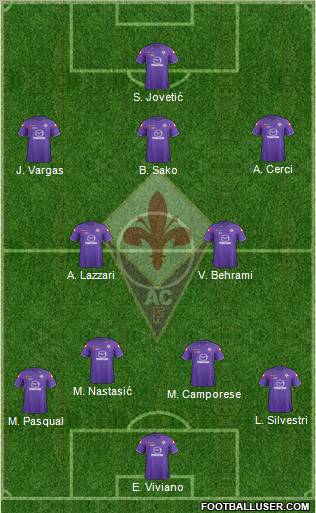 Fiorentina Formation 2012