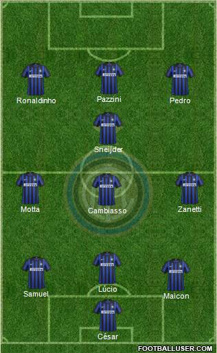 F.C. Internazionale Formation 2012