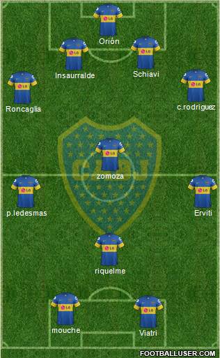 Boca Juniors Formation 2012