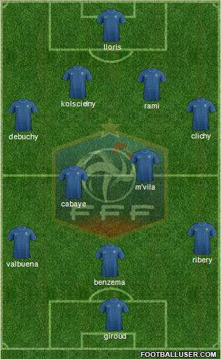 France Formation 2012