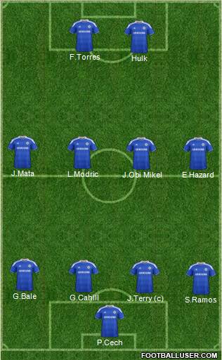 Chelsea Formation 2012