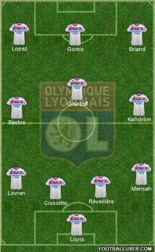 Olympique Lyonnais Formation 2012
