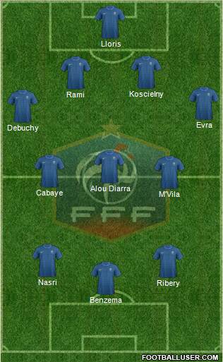 France Formation 2012