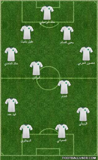 Saudi Arabia Formation 2012