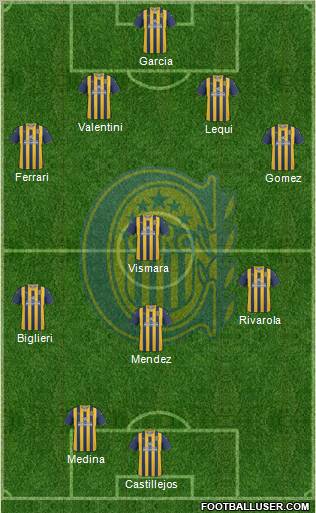 Rosario Central Formation 2012