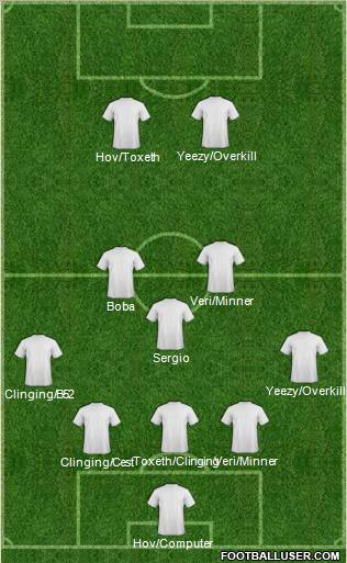Fifa Team Formation 2012
