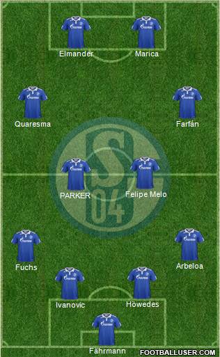 FC Schalke 04 Formation 2012