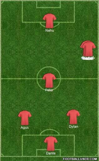 Championship Manager Team Formation 2012