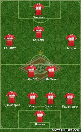 Spartak Moscow Formation 2012