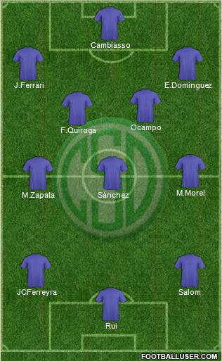 Sportivo Desamparados Formation 2012