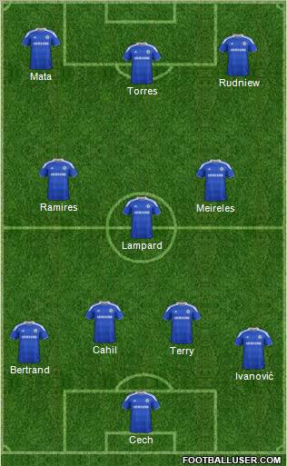 Chelsea Formation 2012