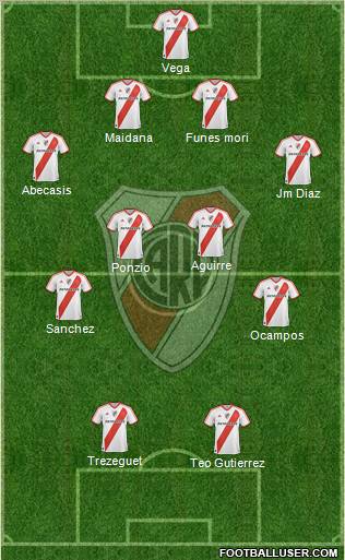 River Plate Formation 2012
