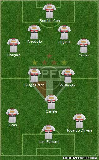 São Paulo FC Formation 2012