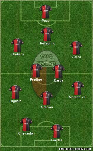 Colón de Santa Fe Formation 2012