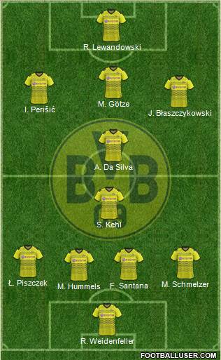 Borussia Dortmund Formation 2012