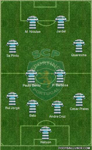 Sporting Clube de Portugal - SAD Formation 2012