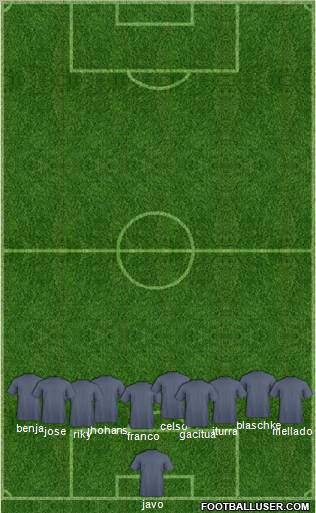 Football Manager Team Formation 2012