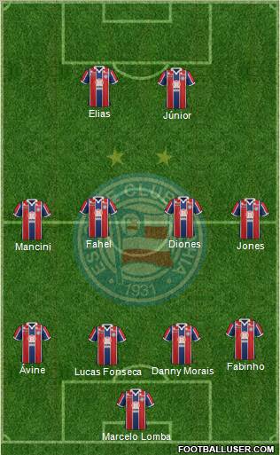 EC Bahia Formation 2012