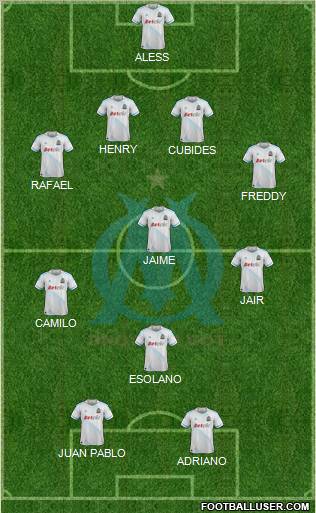 Olympique de Marseille Formation 2012