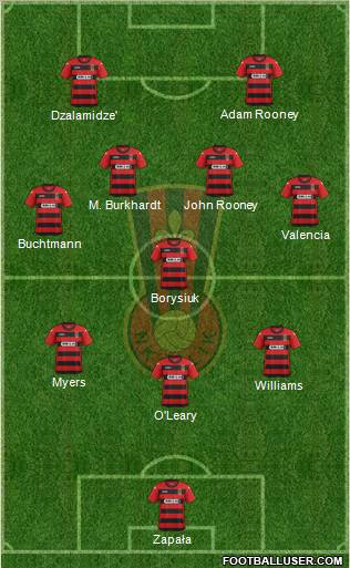 NK Celik Zenica Formation 2012