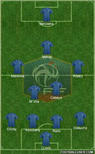 France Formation 2012