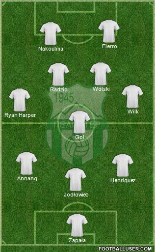 FK Pelister Bitola Formation 2012