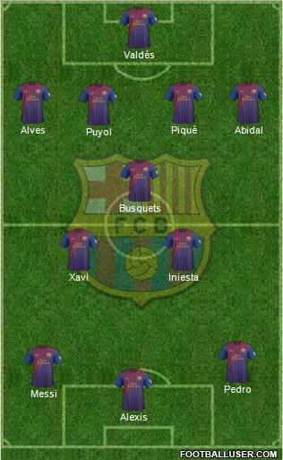 F.C. Barcelona Formation 2012